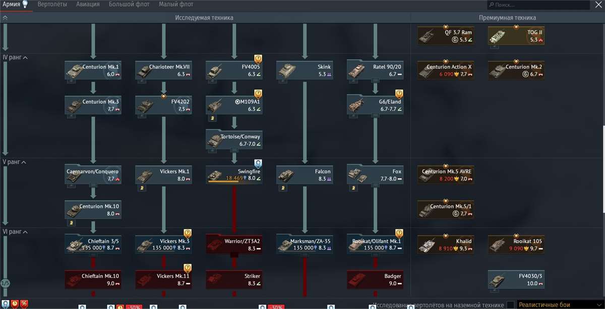 продажа аккаунта к игре War Thunder